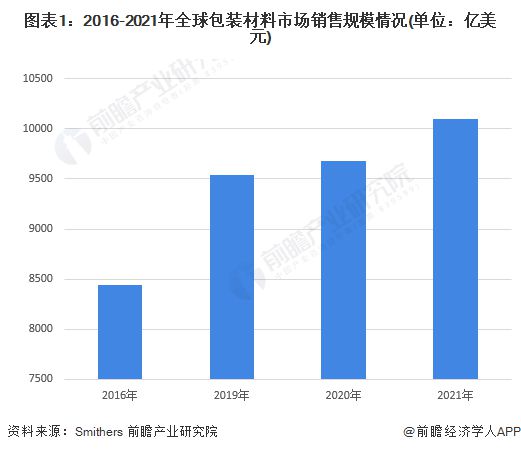 尊龙人生就是博d88图书架图片木盒包装纸盒材质有哪些【热点】