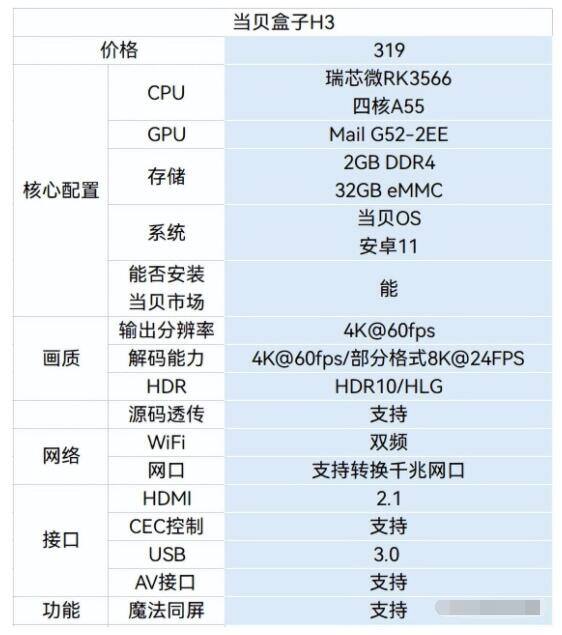 尊龙人生就是博d88书架和书柜木盒电视盒子哪款电视盒子性价比