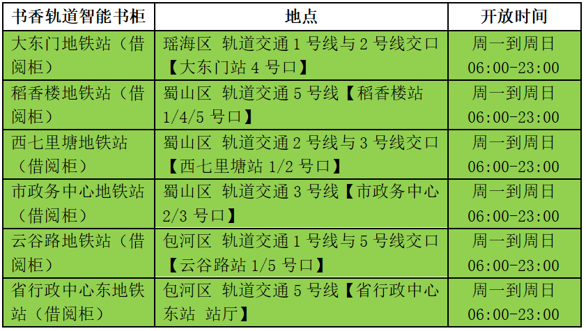 Z6尊龙合肥书香轨道智能书柜上新