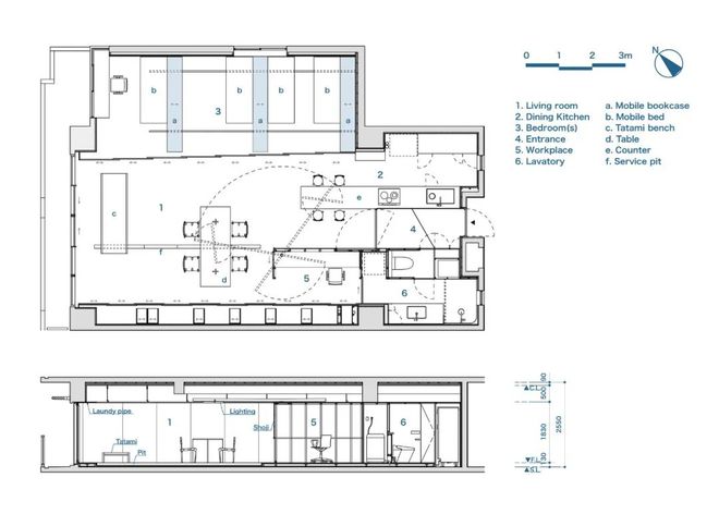 Z6尊龙装修 灵感 一家四口住86m²用书架当隔断很妙