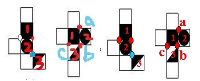 Z6尊龙，国家公务员考试行测：将空间图形平面化